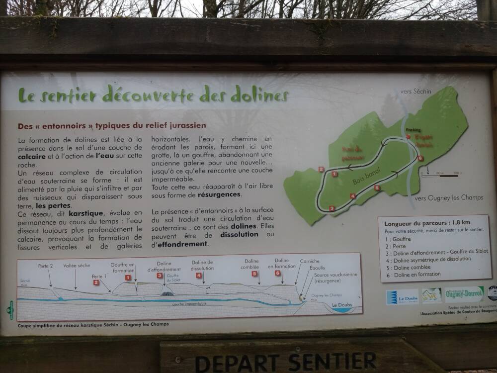 Sentier découverte des dolines
