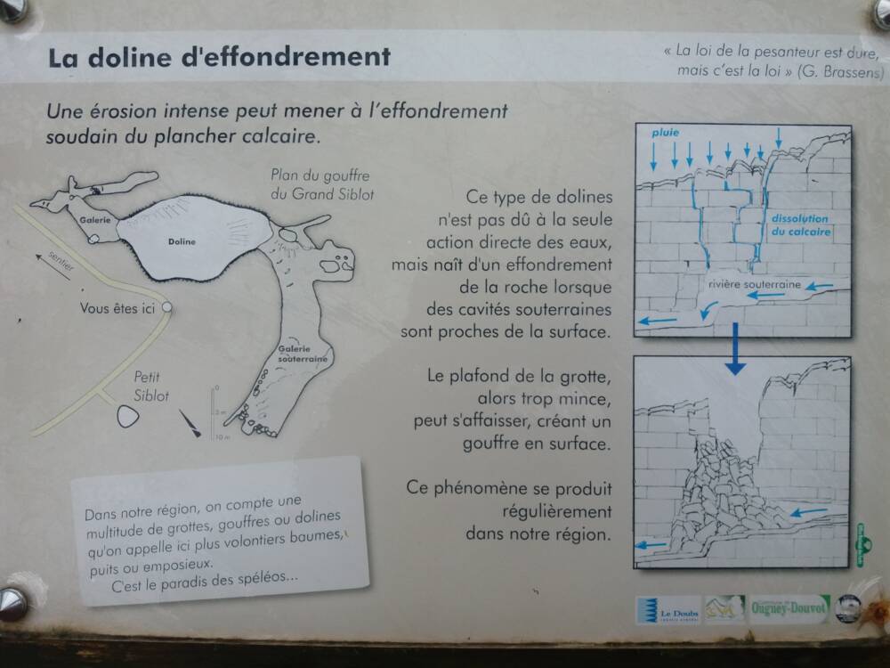 Sentier découverte des dolines